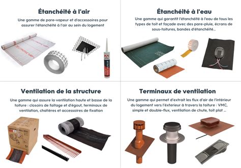 Infographie résumant les bénéfices d'une bonne étanchéité à l'air