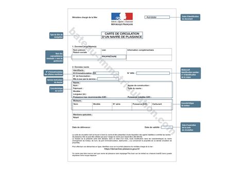 Exemple de carte de circulation d'un bateau de plaisance