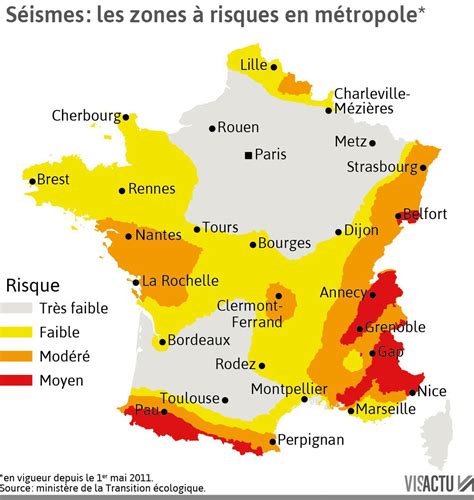 Carte représentant les zones à risque de condensation dans une maison