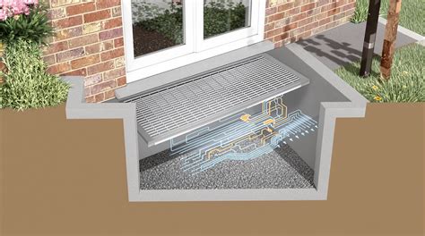 Illustration d'une cour anglaise installée devant une fenêtre de sous-sol