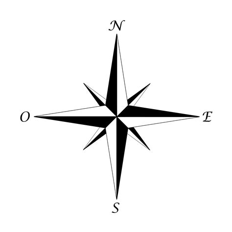 Rose des vents