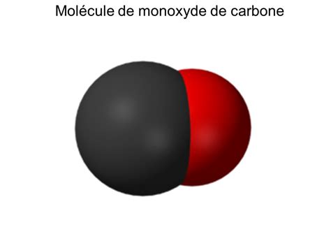 Schéma d'une molécule de monoxyde de carbone