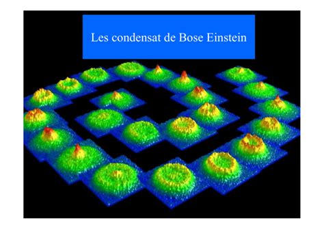Visualisation d'un condensat de Bose-Einstein