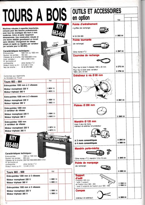 Catalogue de pièces détachées pour machines Kity