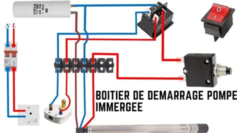 Schéma de branchement électrique d'une pompe immergée 12V