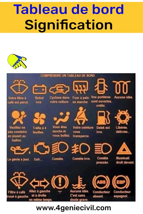 Symbole du bouton de désembuage sur un tableau de bord