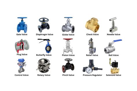 différents types de vannes pour plancher chauffant