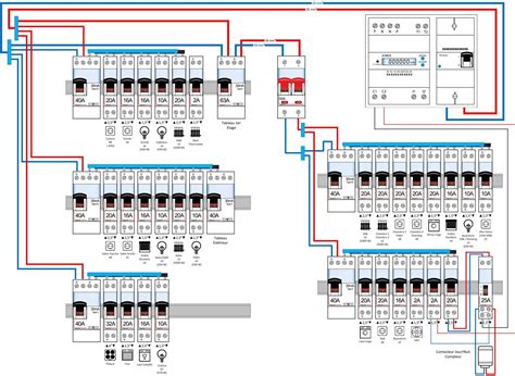Schéma d'un tableau électrique avec disjoncteur