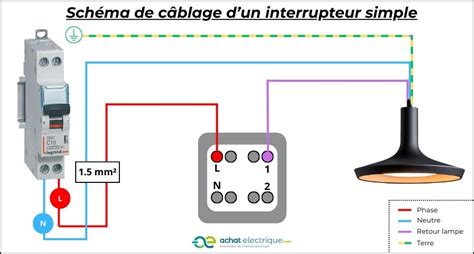 Schéma de branchement d'un interrupteur lumineux simple allumage
