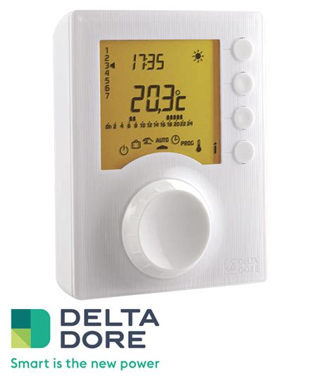 Thermostat connecté Delta Dore