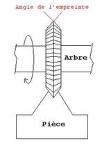 Schéma d'une fraise isocèle usinant un vé