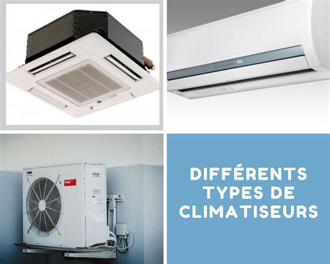 Schéma comparatif des différents types de climatiseurs