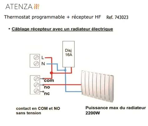 Schéma de fonctionnement d'un thermostat de chauffage