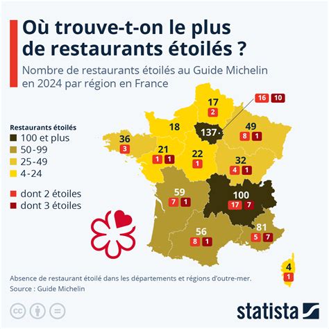 Carte des restaurants Teritoria en France
