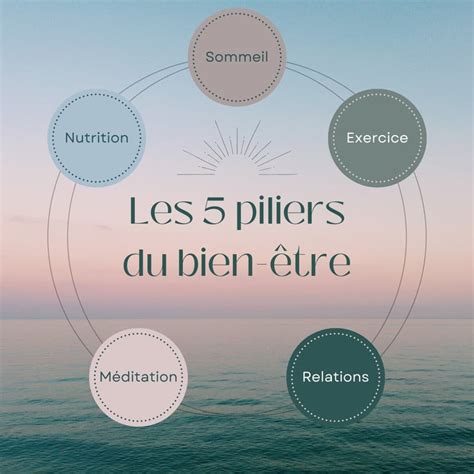 Concept de bien-être et de purification corporelle