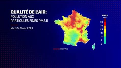 Infographie montrant l'évolution de la concentration de particules fines dans un logement avant et après l'installation d'un filtre.