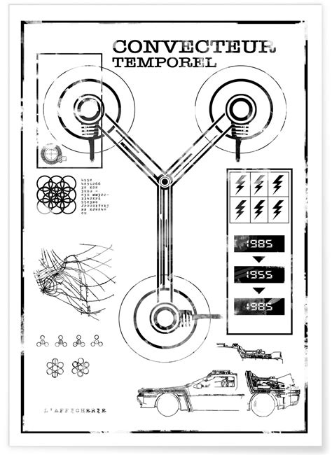 Diagramme schématique montrant le convecteur temporel au centre de la DeLorean, avec des flèches indiquant le flux d'énergie.