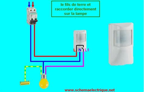 Schéma illustrant le fonctionnement du détecteur de présence et de l'adaptation du chauffage