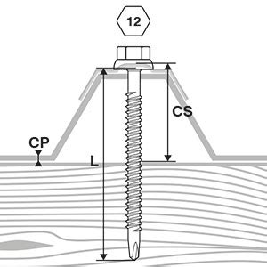 Vue éclatée d'une fixation avec coupelle SATURNO, vis ZAMATOP et bac acier