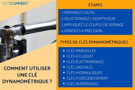 Fabrication d'une clé dynamométrique