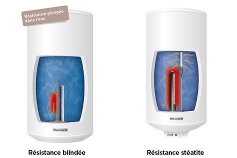 Comparaison visuelle résistance stéatite vs résistance blindée