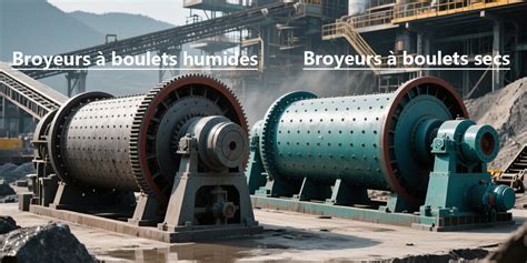 Diagramme comparatif des broyeurs à meules et pendulaires