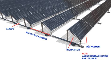 Représentation d'une installation de buses avec espacement et orientation corrects