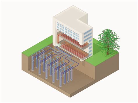 Illustration du principe de la géothermie sur sondes verticales, utilisée pour chauffer l’hiver et rafraîchir l’été.