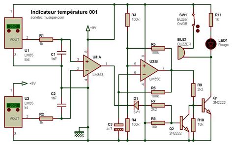 Schéma de principe d'une sonde de température