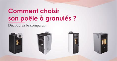 Tableau comparatif des types de poêles à granulés et leurs applications