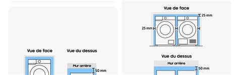 Schéma comparant l'espace occupé par un lave-linge séchant et un lave-linge + sèche-linge séparés