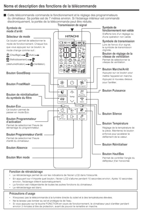 Icônes de modes de climatisation Hitachi sur une télécommande