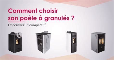 Comparatif de dimensions de poêles à granulés compacts