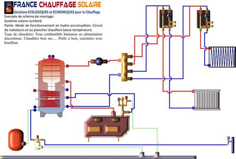 Schéma de câblage d'une chaudière électrique avec un régulateur de tension