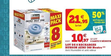 Graphique comparant la durée de vie des recharges Rubson Aero 360° avec des recharges traditionnelles