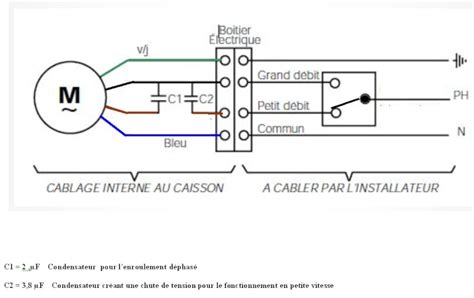 Schéma électrique d'un moteur de VMC 2 vitesses