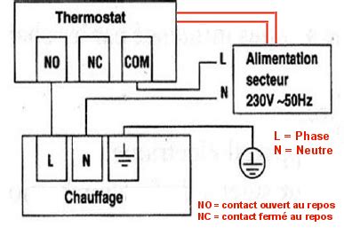 Schéma de câblage d'un thermostat de réfrigérateur