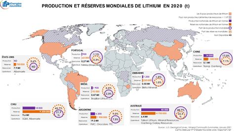 Carte mondiale des ressources en lithium