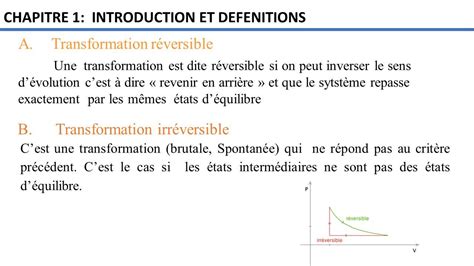 Représentation schématique d'une transformation réversible