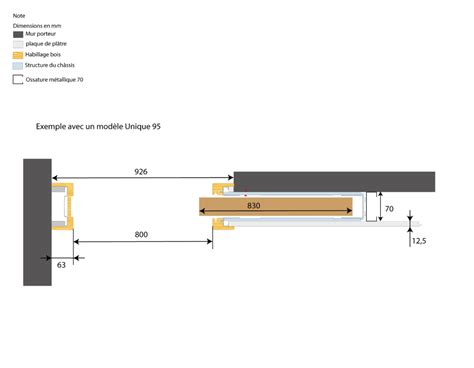 Schéma d'une porte de garage coulissante isolée avec joints et panneaux