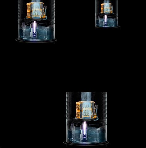Diagramme expliquant le fonctionnement de la technologie Ultraviolet Cleanse de Dyson
