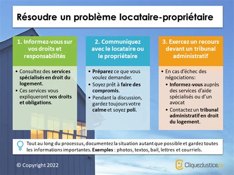 Diagramme illustrant les responsabilités entre locataire et propriétaire en cas d'infestation