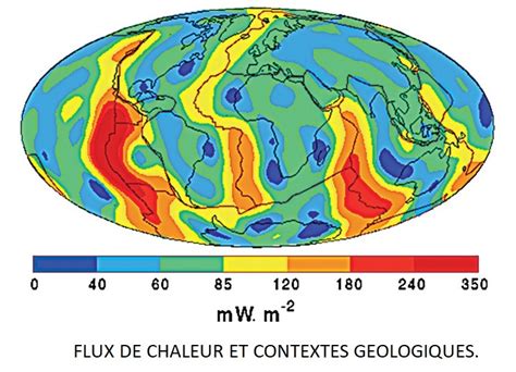 Représentation schématique des flux de chaleur interne de la Terre