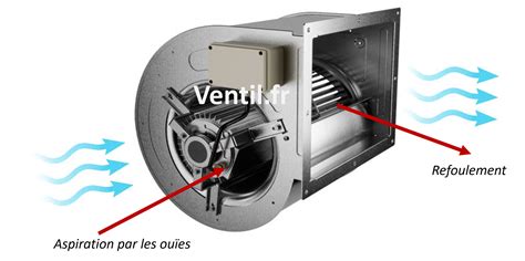 Illustration d'un moteur de hotte de type