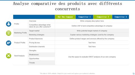 Illustration comparative des principes capacitifs et résistifs