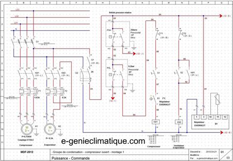 Schéma du bloc de commande d'une mini-pelle