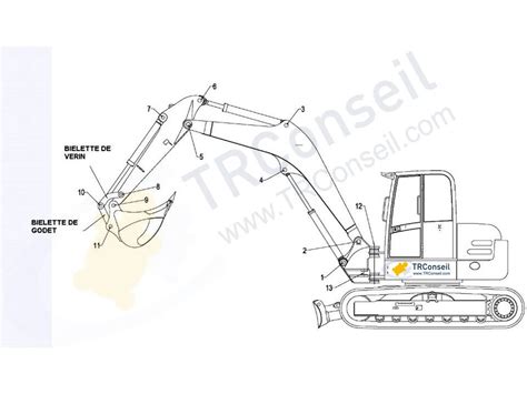 Exemple de schéma de pièces d'une mini-pelle Kubota