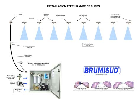 Camion équipé d'un système de brumisation professionnel sur un chantier
