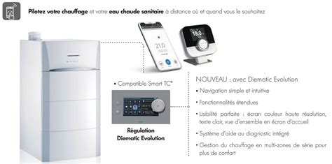 Tableau de commande de chaudière avec régulation