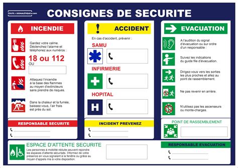 Différents formats de panneaux de consignes de sécurité